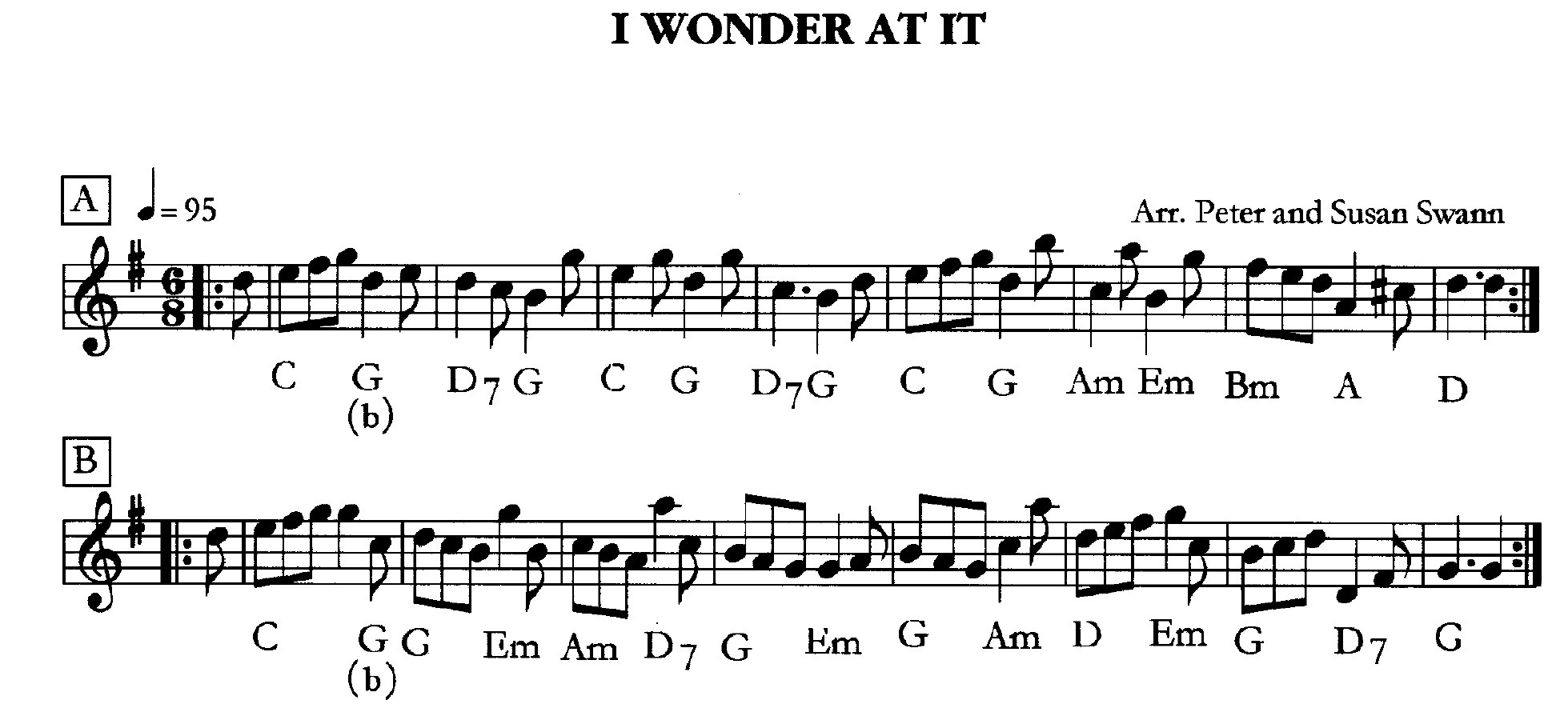 I Wonder At I (music)
